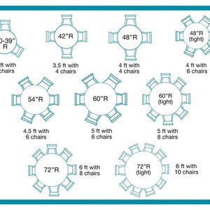 Puede incluir: Un diagrama que muestra el tama&ntilde;o de mesa recomendado en pulgadas para diferentes n&uacute;meros de sillas. Los tama&ntilde;os de mesa van de 30-39 pulgadas a 72 pulgadas. El diagrama tambi&eacute;n muestra el espacio recomendado para cada silla.