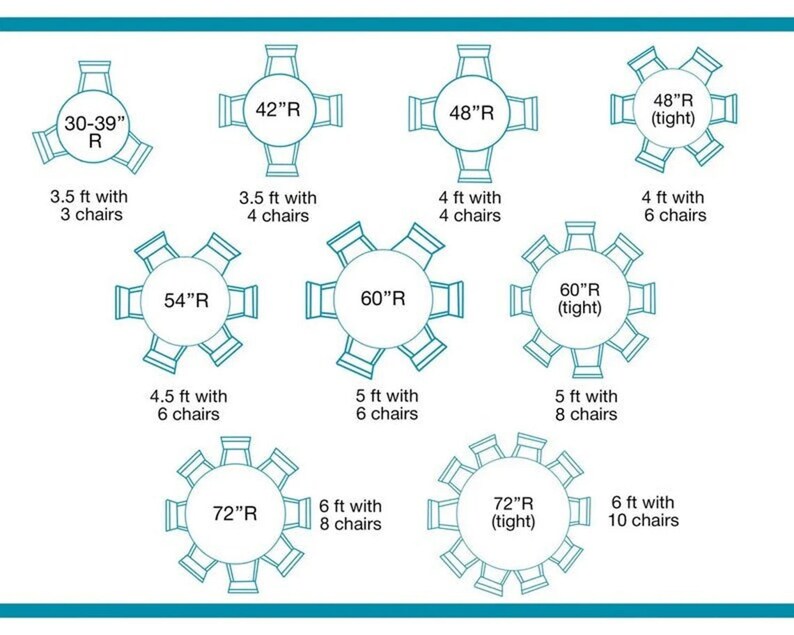 Puede incluir: Un diagrama que muestra el tama&ntilde;o de mesa recomendado en pulgadas para diferentes n&uacute;meros de sillas. Los tama&ntilde;os de mesa van de 30-39 pulgadas a 72 pulgadas. El diagrama tambi&eacute;n muestra el espacio recomendado para cada silla.