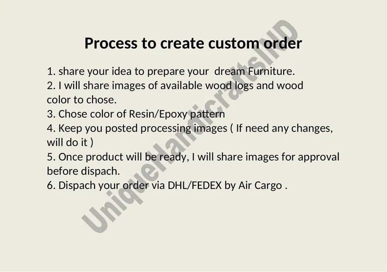Op de afbeelding: Een lichtbeige afbeelding met de tekst "Process to create custom order" en genummerde stappen voor het bestellen van meubels op maat. De stappen omvatten het delen van idee&euml;n, het kiezen van kleuren en het goedkeuren van afbeeldingen.