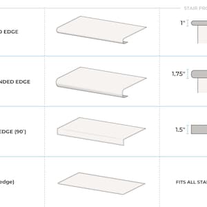 Peut inclure: Un diagramme technique intitul&eacute; STAIR PROFILE pr&eacute;sentant quatre options de nez de marche : Rounded Edge &agrave; 1 pouce, LVP Rounded Edge &agrave; 1,75 pouce, Square Edge (90&deg;) &agrave; 1,5 pouce et une option Flat qui s'adapte &agrave; tous les types d'escaliers.