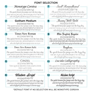 May include: A chart with 12 font options for a design project. Each font is displayed with the name, a sample of the alphabet, and the text "The quick brown fox jumps over the lazy dog."  The default font is Monotype Corsiva.