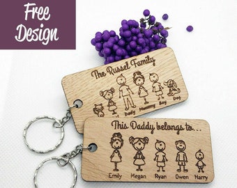 Personalised Keyring Family Portrait * Best Christmas Gift * Keychain