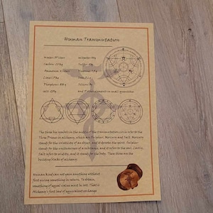 Fullmetal Alchemist - Human Transmutation Page (With Wax Seal)