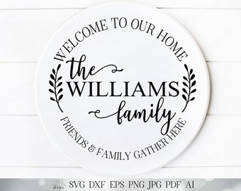 Download Gather Here Svg Etsy