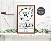 SVG Monogram Last Name Cutting File Bird Bee Farmhouse Rustic Wreath Sign Customize Using Your Font DXF EPS Vinyl Stencil htv