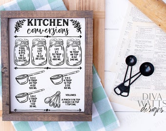 Kitchen Conversion Svg Etsy