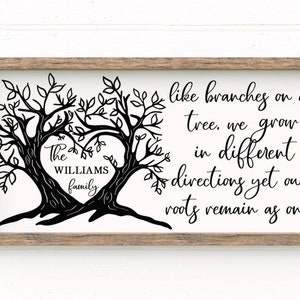 Like Branches On A Tree SVG | Family Tree Customizable Design For Sign
