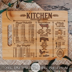 Kitchen Measurement Conversions Chart SVG Laser Kitchen Conversions SVG Laser Cutting Board SVG Farmhouse Cutting Board Cheat Sheet svg