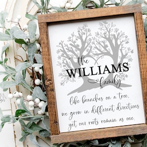 SVG | Like Branches On A Tree | Vertical Farmhouse Sign | Family Last Name | Customize | PNG EPS jpg pdf | Our Roots Remain As One | image 1