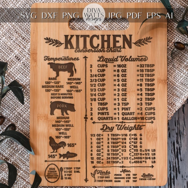 Kitchen Measurement Conversions Chart SVG Laser Kitchen Conversions SVG Laser Cutting Board SVG Farmhouse Cutting Board svg Baking Cheat