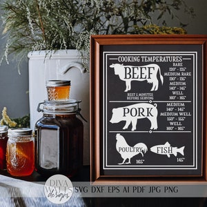 Cooking Temperatures Chart SVG | Meat Poultry Fish SVG | Farmhouse Kitchen SVG | Glowforge Engraving svg