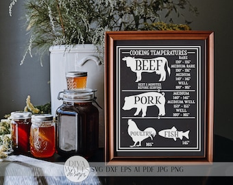 Cooking Temperatures Chart SVG | Meat Poultry Fish SVG | Farmhouse Kitchen SVG | Glowforge Engraving svg