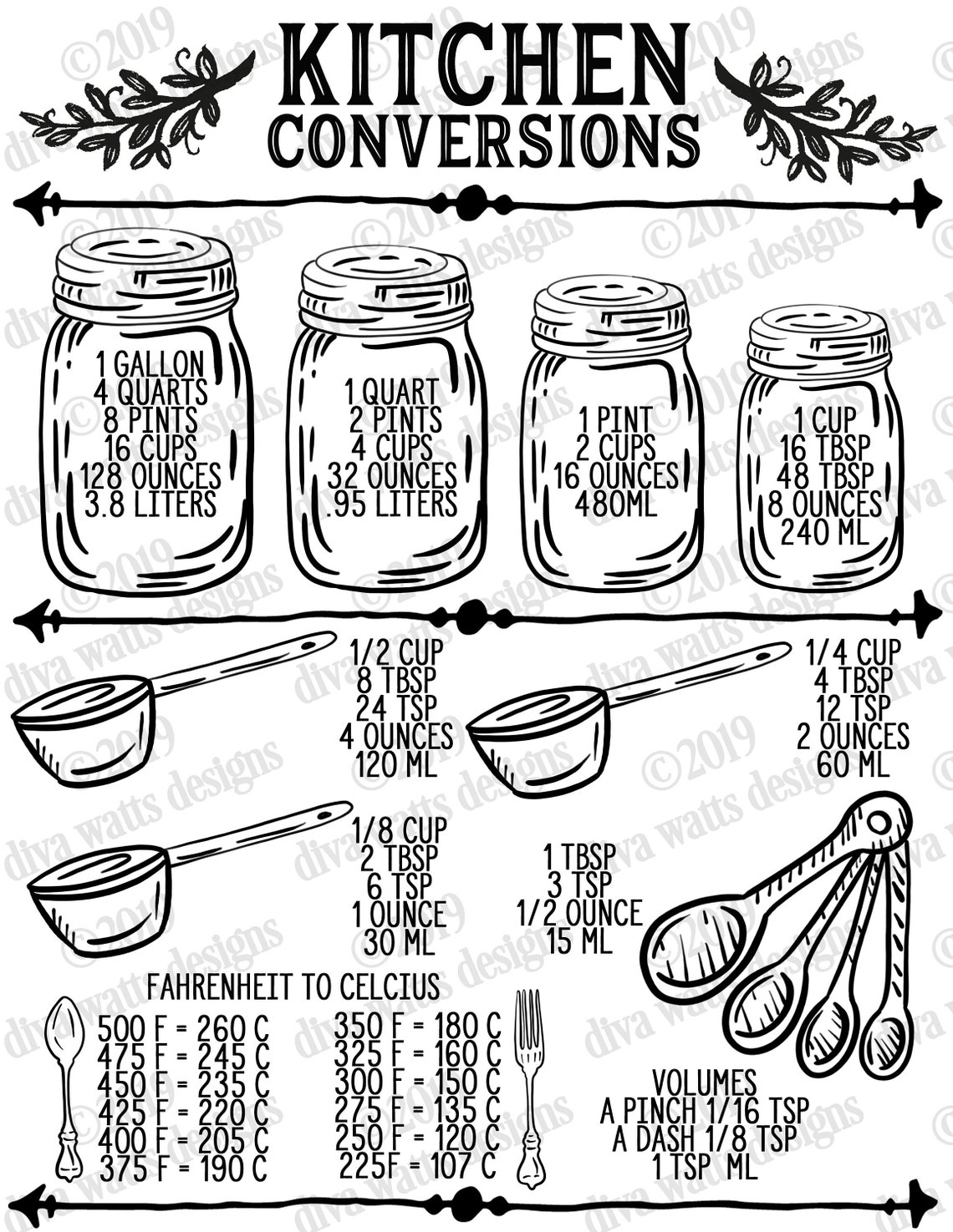Printable Kitchen Conversions Chart Cheat Sheet White Etsy