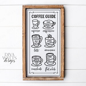 May include: A white wooden sign with a black and white illustration of different types of coffee drinks. The sign reads "Coffee Guide" and lists the ingredients for each drink, including espresso, steamed milk, foam, and water. The drinks listed are espresso, cappuccino, latte, americano, macchiato, and flat white.