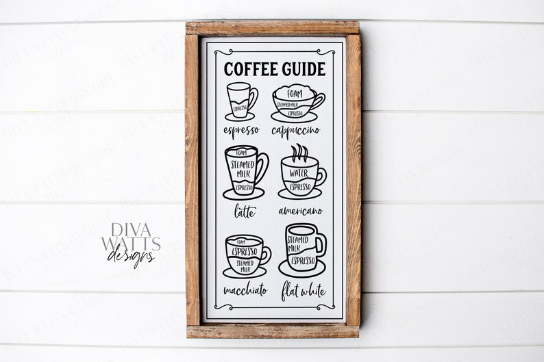 Download Coffee Menu SVG Coffee Bar Sign SVG Farmhouse Kitchen | Etsy