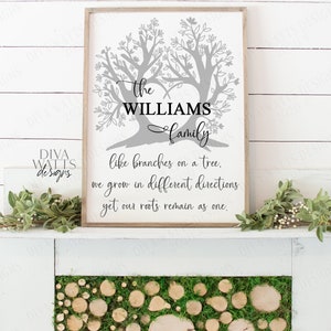 May include: A gray and white sign with two stylized trees forming a heart shape. The text reads "The Williams Family, like branches on a tree, we grow in different directions yet our roots remain as one."