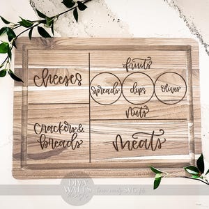 Tabla de charcutería SVG / Plantilla de bandeja de etiquetas de alimentos cortada con láser / Archivo digital de tabla de servir de cocina / SVG compatible con Glowforge xTool