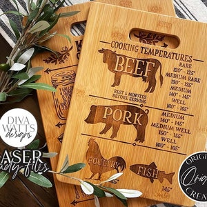 Cooking Temperature Chart | Kitchen Guide for Laser Including Glowforge | Bestseller!