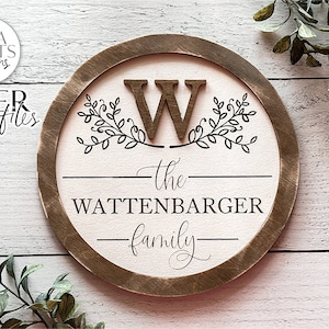 Family Monogram & Last Name Glowforge SVG | Farmhouse Laser Design