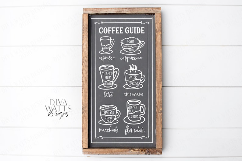 May include: A wooden framed chalkboard sign with the text "COFFEE GUIDE" and illustrations of different coffee drinks, including espresso, cappuccino, latte, americano, macchiato, and flat white.