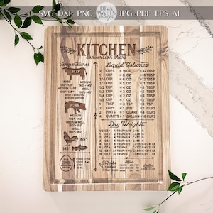 Tabla de conversión de medidas de cocina SVG Conversiones de medidas de cocina con láser SVG Tabla de cortar con láser SVG Tabla de cortar estilo granja svg Truco para hornear imagen 2
