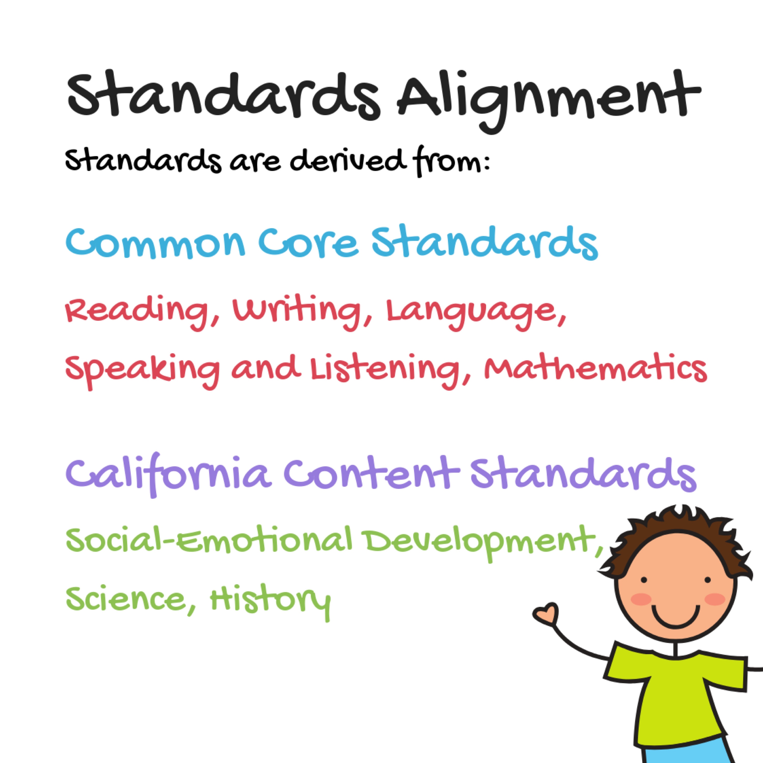 Kindergarten Report Cards Aligned to Common Core Standards - Etsy