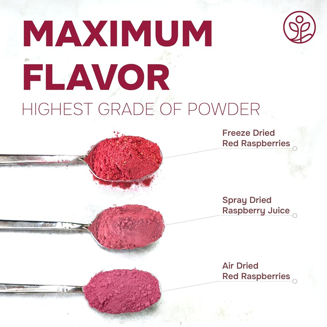 Jungle Powders Organic Raspberry Powder 5 Ounces USDA Organic Freeze ...
