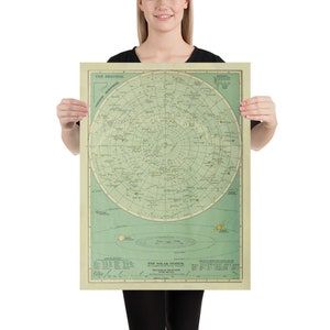 Old Solar System & Star Constellations Carte (1914) vintage Astronomie Atlas Affiche