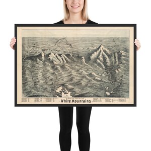 White Mountains of NH Map (1890) North Country Mountains Atlas Gerahmtes Poster
