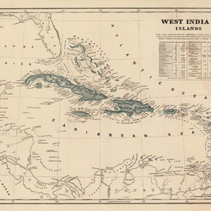 Ancienne carte des Caraïbes (1845) vintage Atlas des Antilles en téléchargement numérique