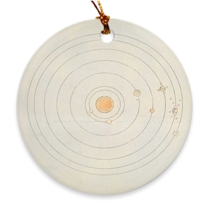 Vintage Sonnensystem-Diagramm (1863) Alte Grundlegende Planeten-Orbit-Karte Ornamente