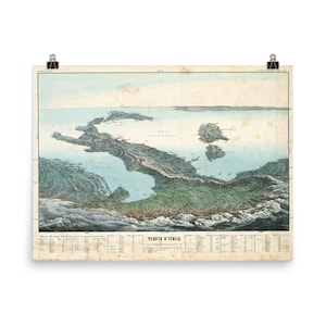 Vintage Italy Map (1853) Italian Birds Eye View Atlas Poster