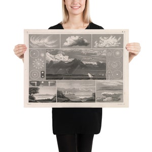 Old Meteorological Clouds Diagram (1850) Vintage Meteorology & Weather Artwork Poster