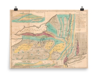 Geologische Karte von New York State (1830) Alte NY Geologische Atlas Poster