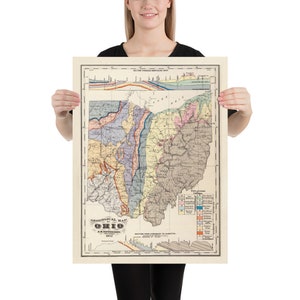 Oude geologische kaart van Ohio (1872) Vintage OH geologische atlasposter