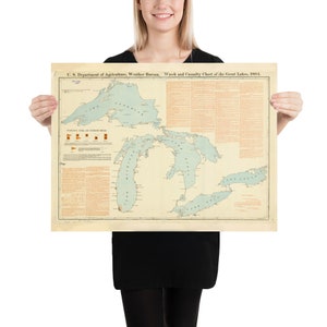Old Great Lakes Shipwreck Carte (1894) Vintage Nautical Laurentian Chart Poster
