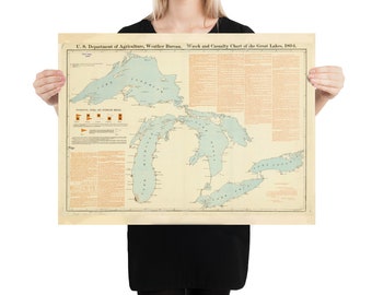 Alte große Seen Schiffbruch Karte (1894) Vintage nautischen Laurentian Diagramm Poster