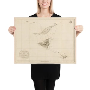 オールド セント マーティンズ、アンギラ、セント バーツ島の地図 (1794) カリブ諸島のヴィンテージ チャート ポスター