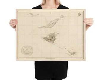 Alte St Martins, Anguilla & St Barts Insel Karte (1794) karibische Inseln Vintage Chart Poster