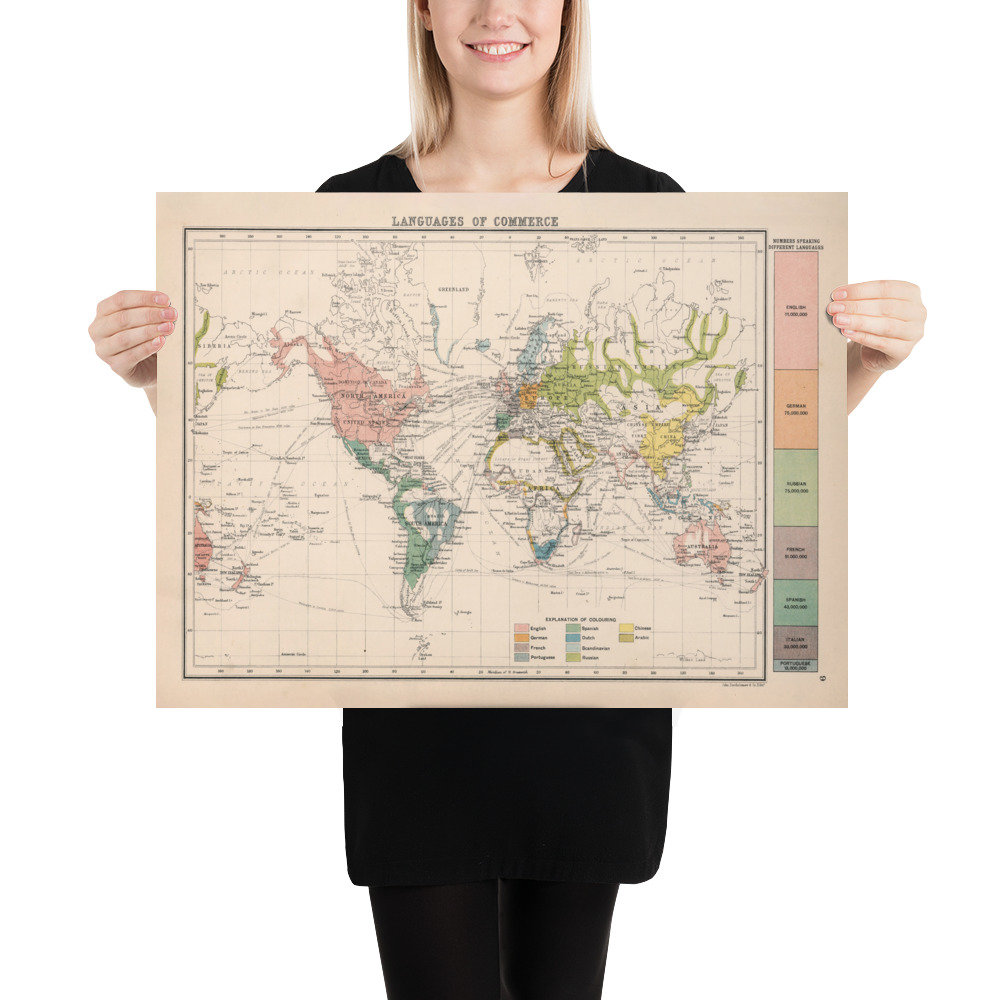 Old World Language Map (1907) Vintage Global Linguistic Atlas Poster - Etsy