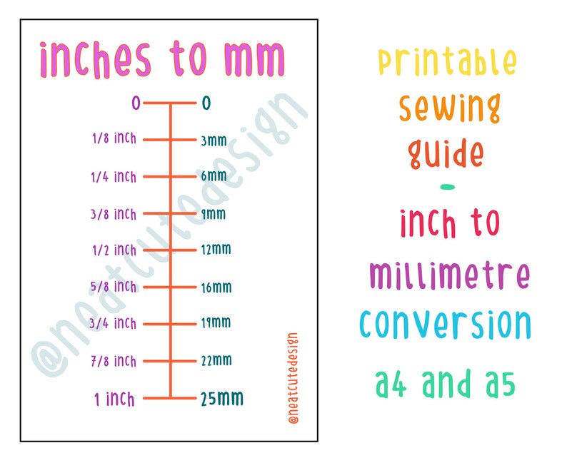 PRINTABLE Inches to Millimetre Sewing Conversion Guide PDF Etsy