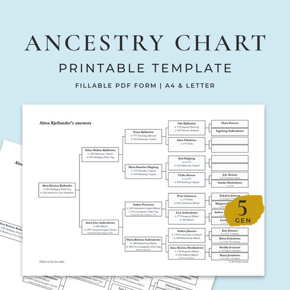 Family Tree Chart Template from i.etsystatic.com