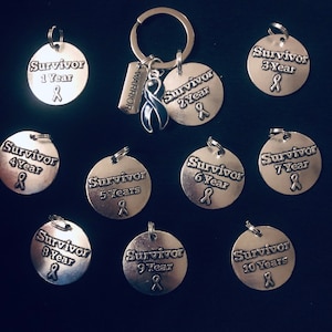 Colon Cancerversary Keychain