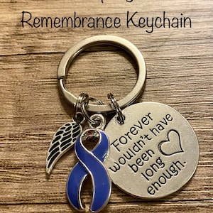 Stomach / Esophageal Cancer Forever Remembrance Keychain