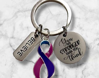 Thyroid Cancer Awareness Believe Keychain
