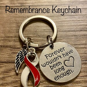 Head & Neck Cancer Forever Remembrance Keychain