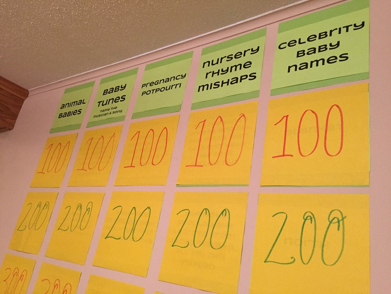 Baby Shower Jeopardy Etsy