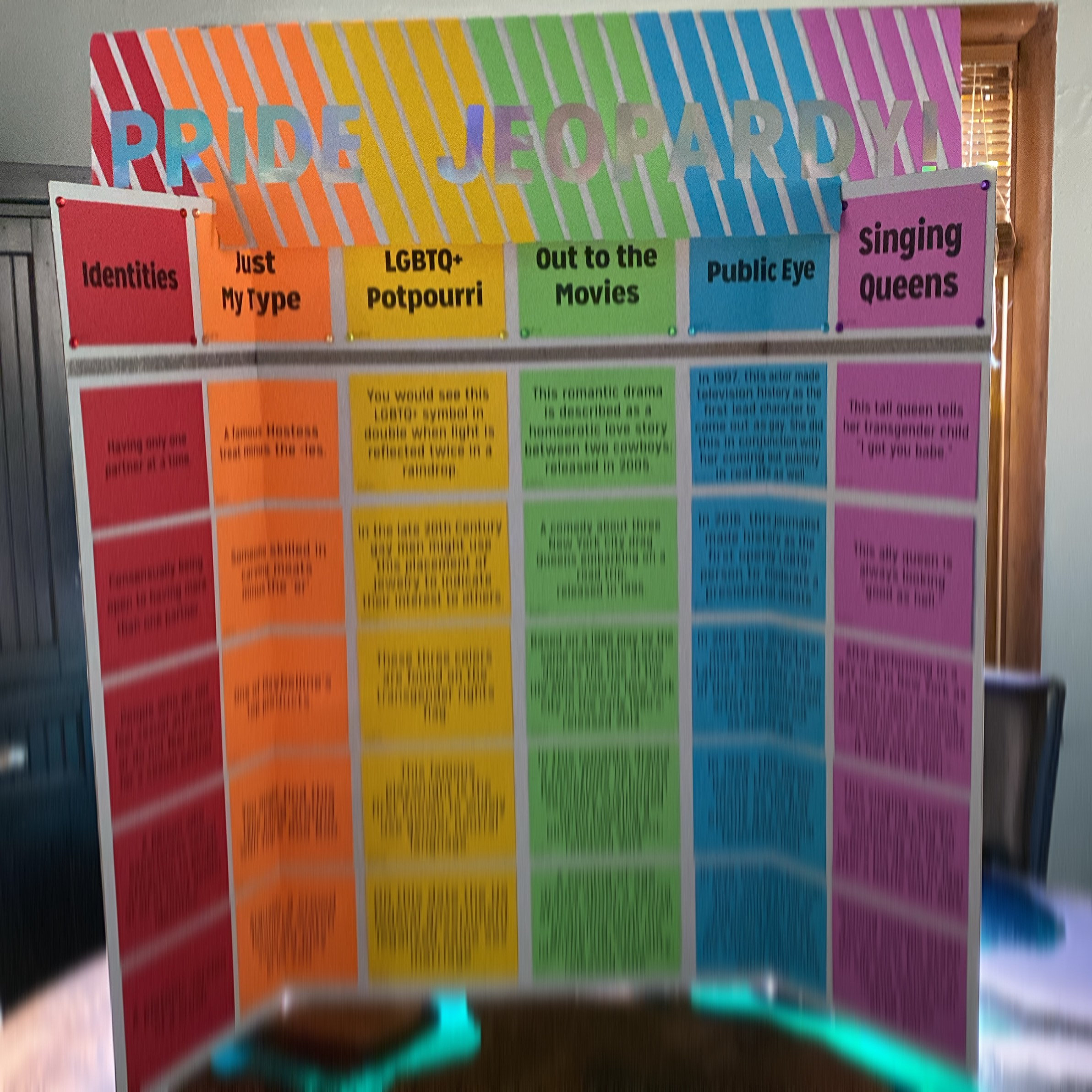 Pride Jeopardy instant Download Etsy