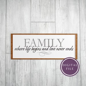 SVG Famille ne se termine jamais, où la vie commence et l’amour ne se termine jamais, svg ferme, cricut signe de famille, png impression familiale , signe de famille amour de vie