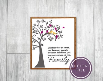 SVG family tree birds, SVG tree, bird family, Cricut tree with birds, Like branches on a tree, SVG family roots / tree digital file / eps